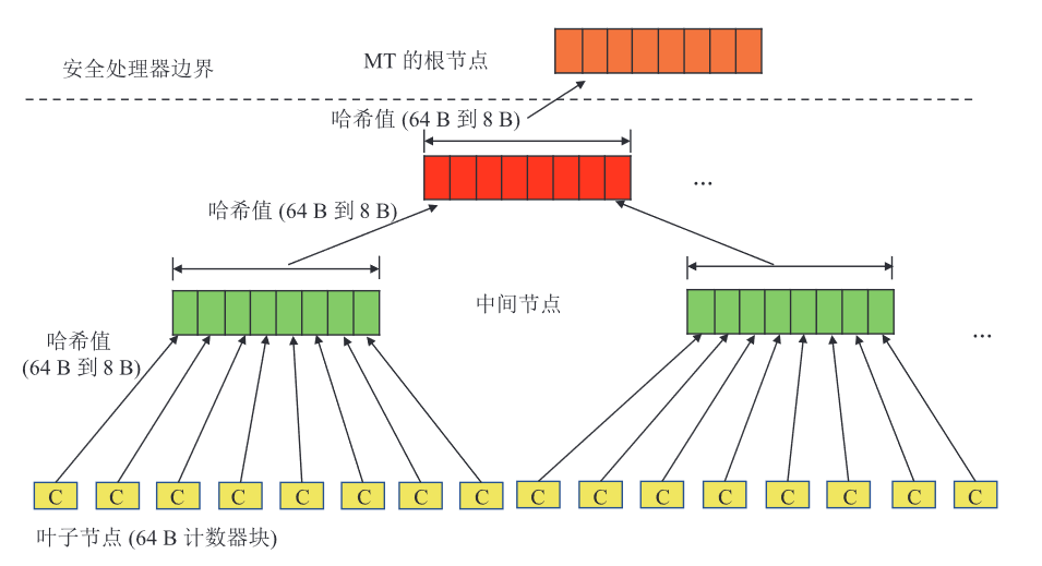 beat365在线体育app