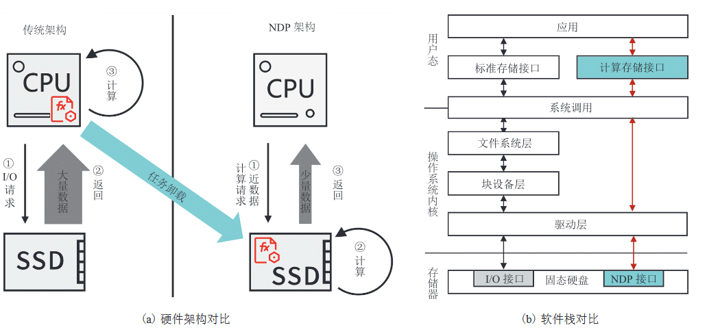 beat365在线体育app