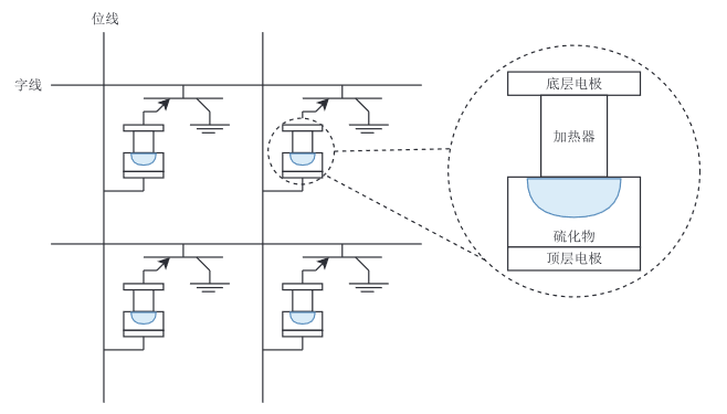 beat365在线体育app