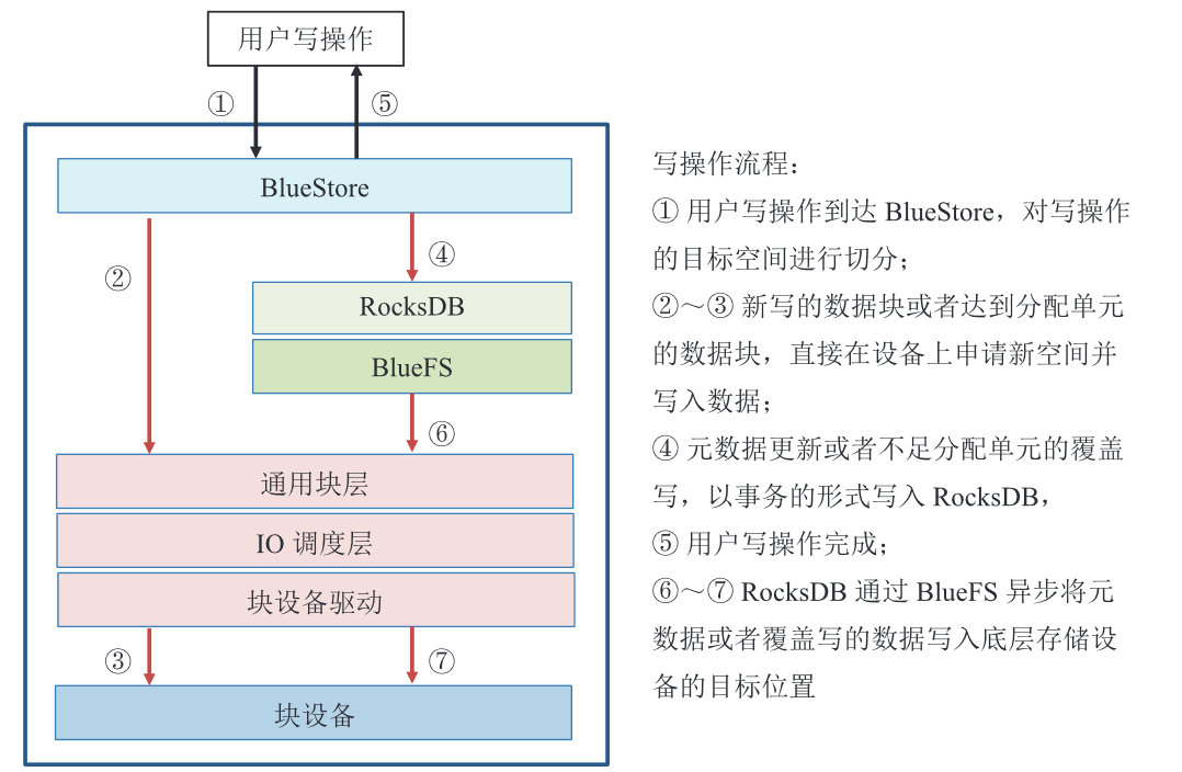 beat365在线体育app