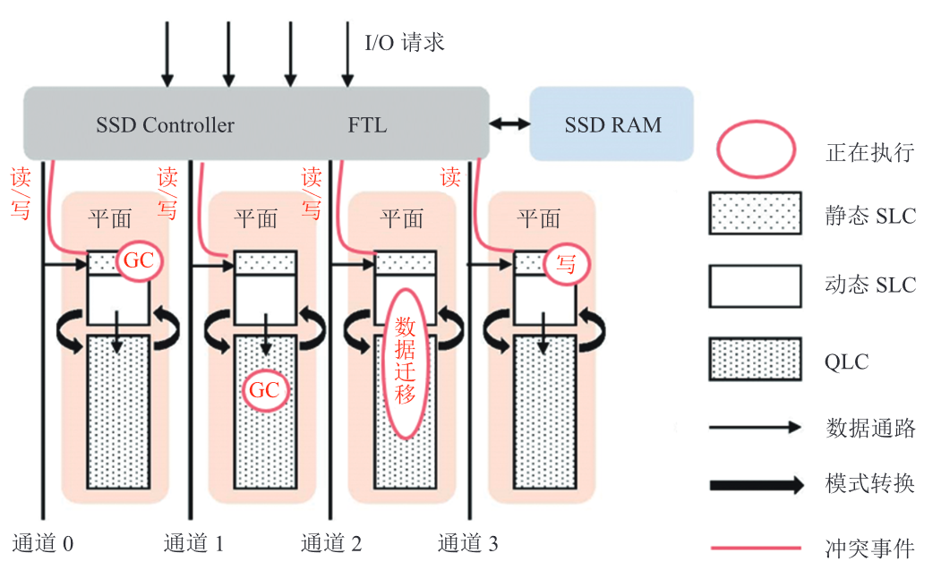 beat365在线体育app