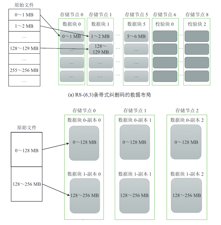 beat365在线体育app