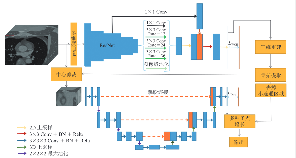 beat365在线体育app