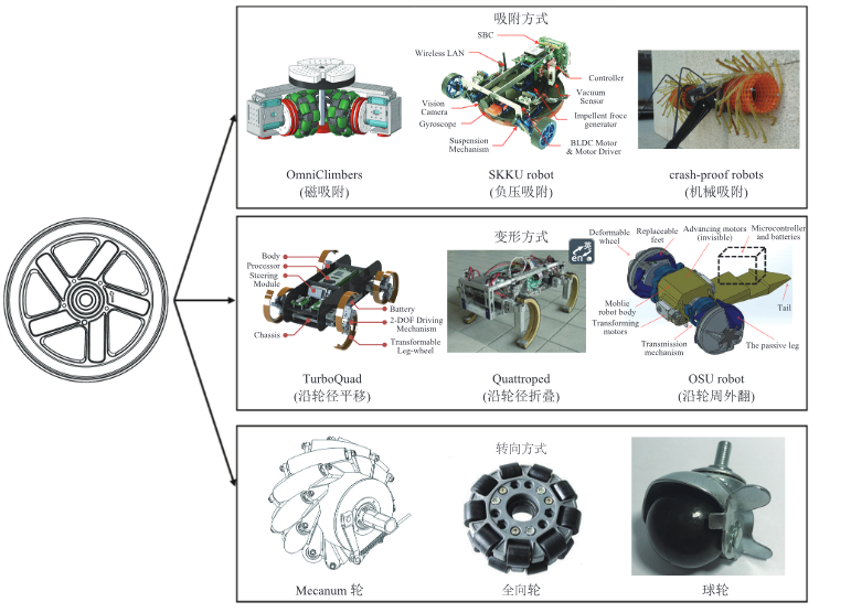 beat365在线体育app