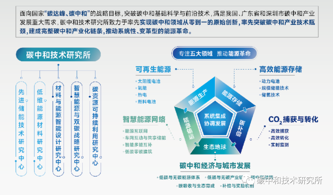 beat365在线体育app