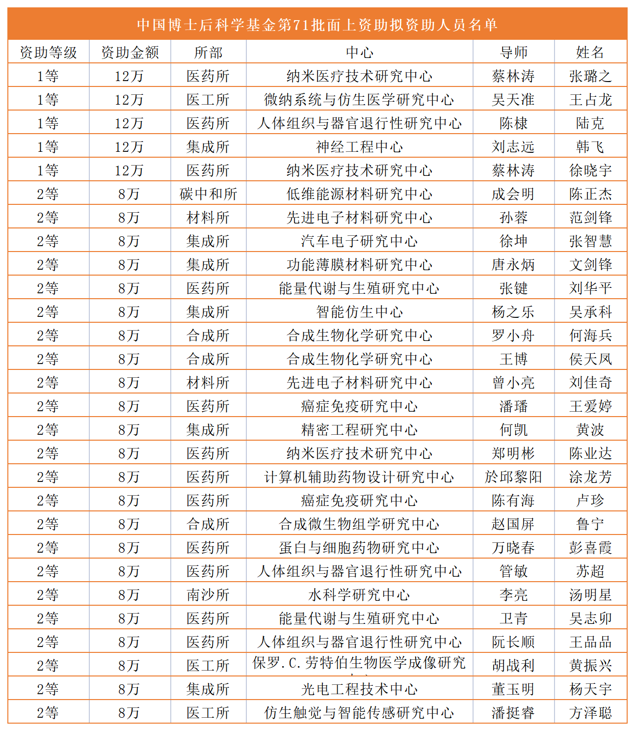 beat365在线体育app