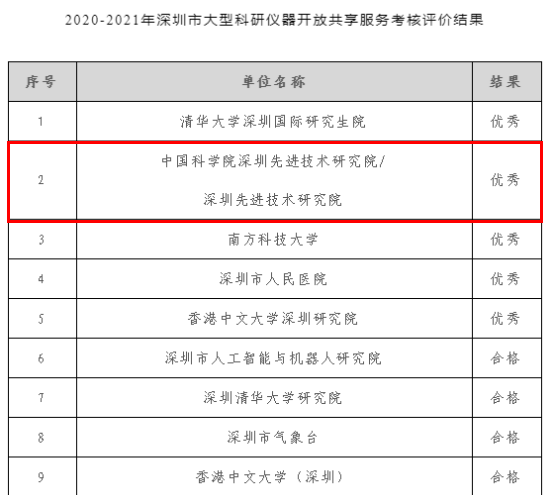 beat365在线体育app