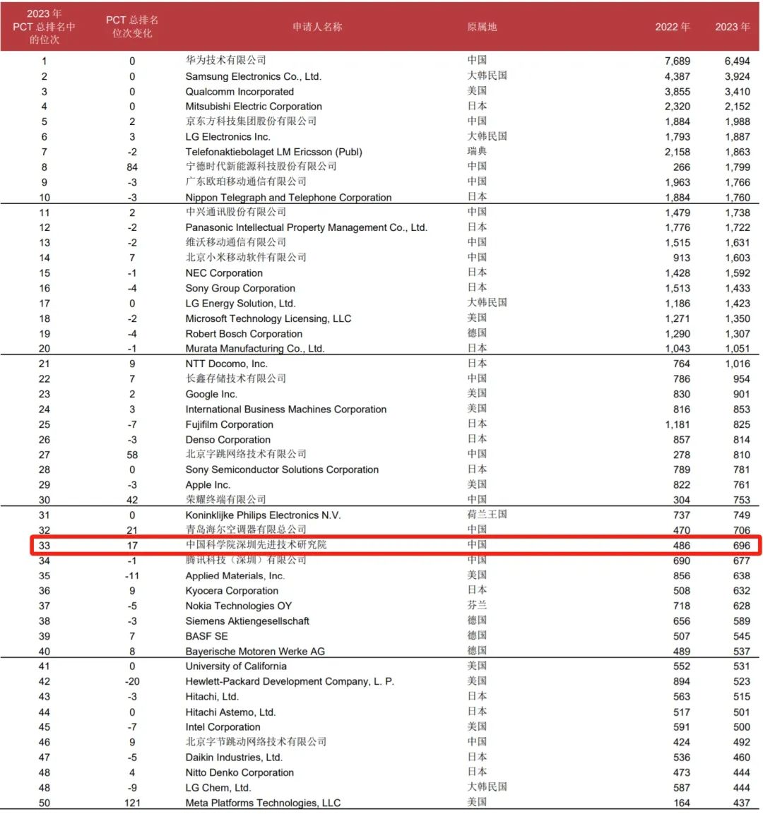 beat365在线体育app