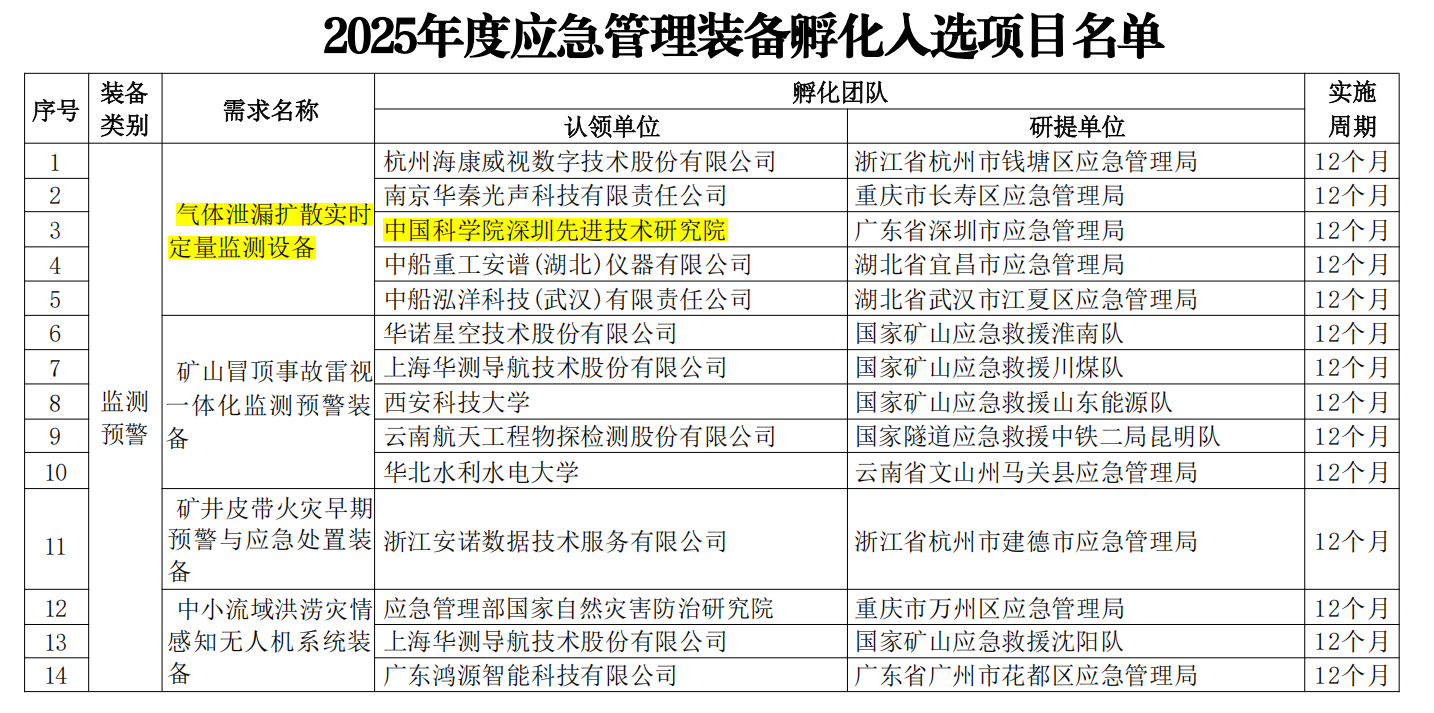 beat365在线体育app