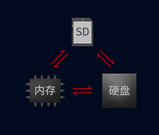 beat365在线体育app