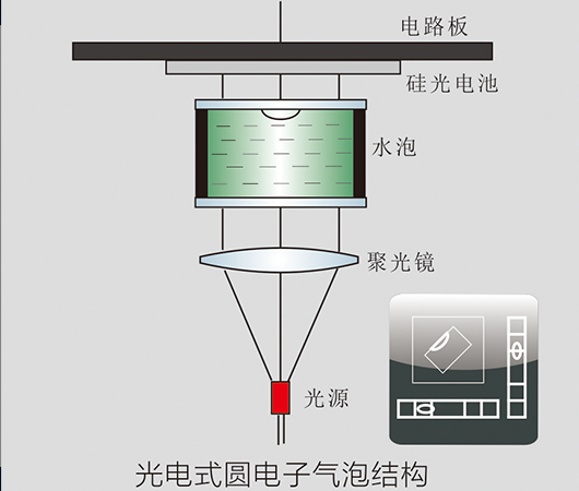 beat365在线体育app