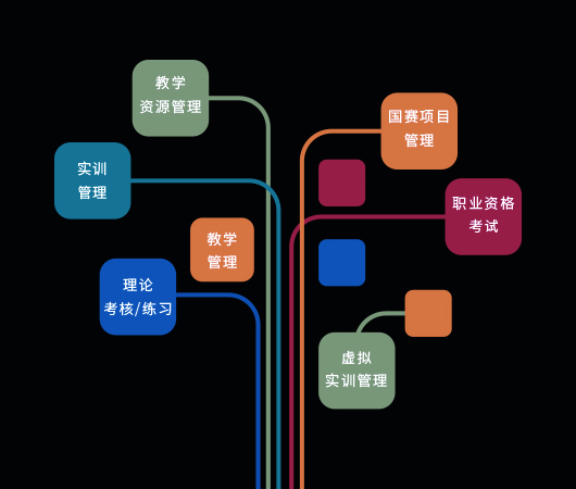 beat365在线体育app