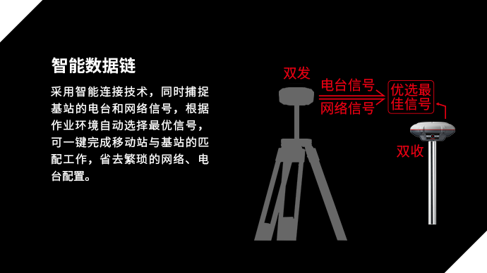 beat365在线体育app