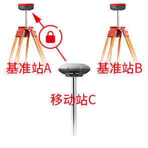 beat365在线体育app