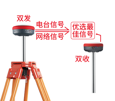 beat365在线体育app