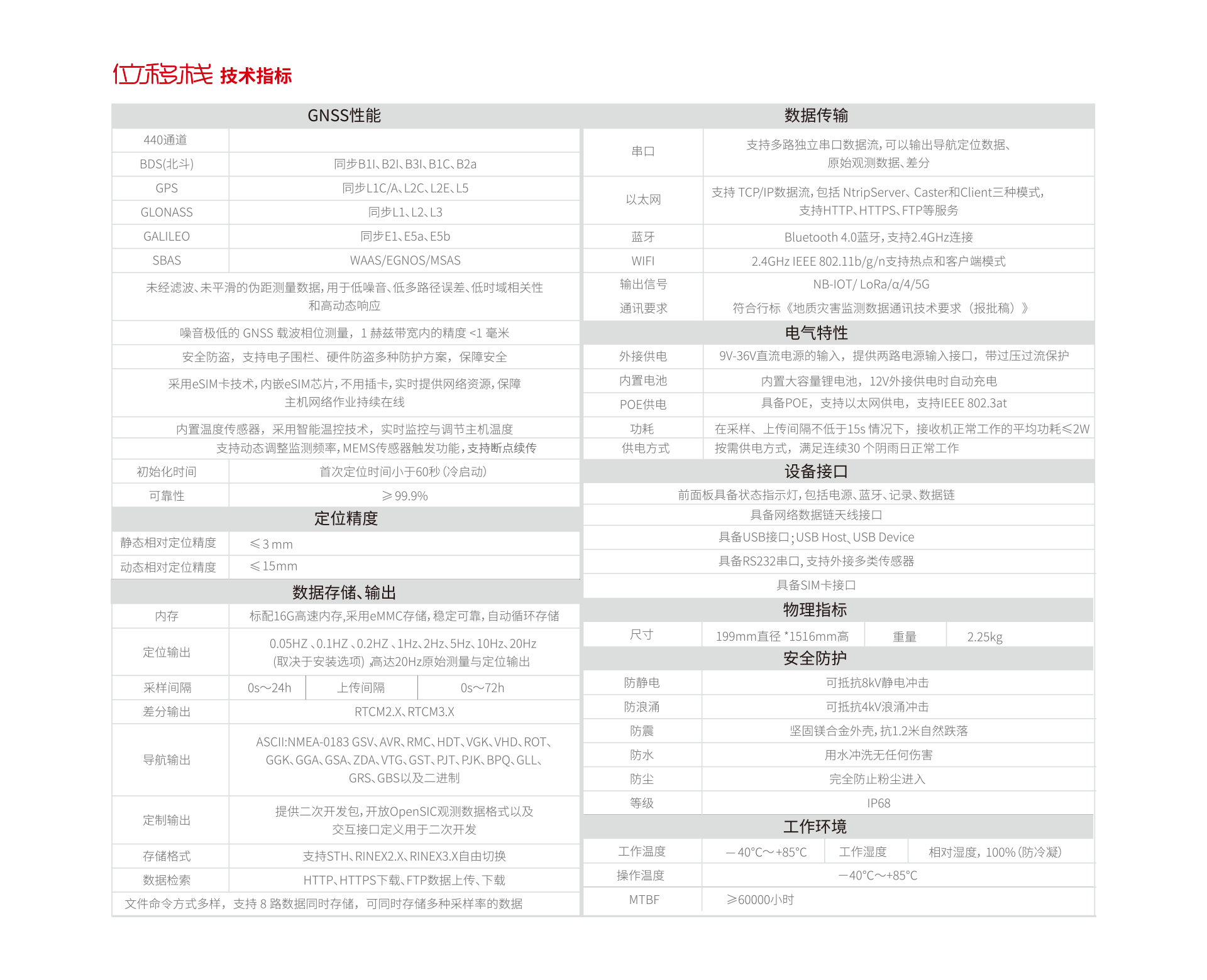 beat365在线体育app