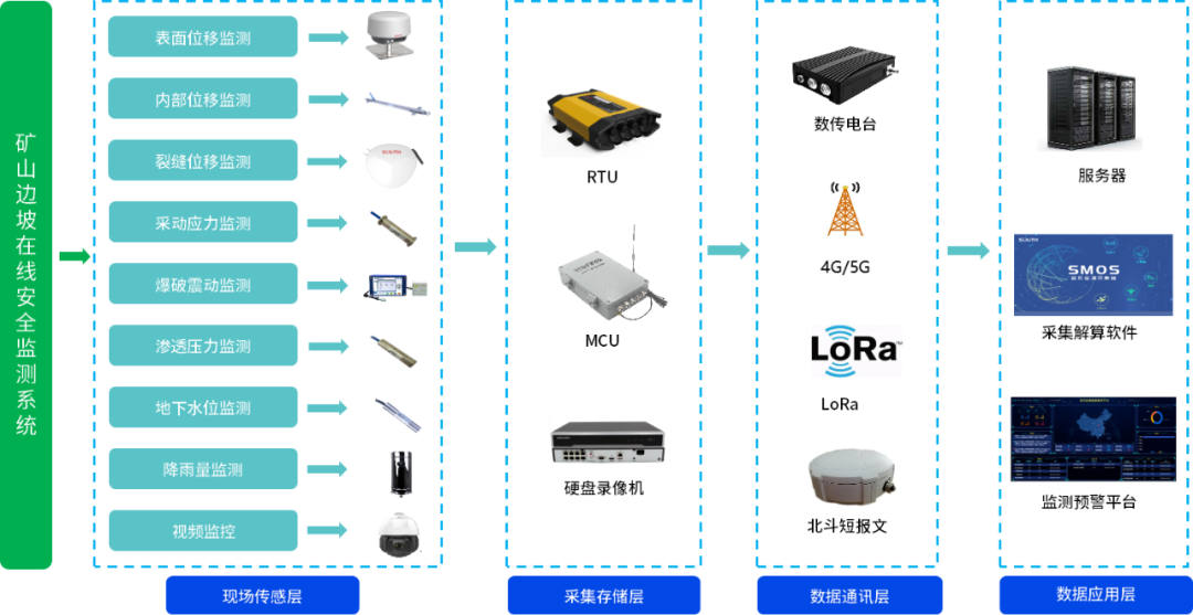beat365在线体育app