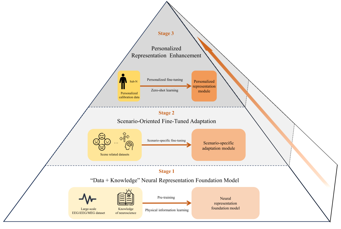 beat365在线体育app