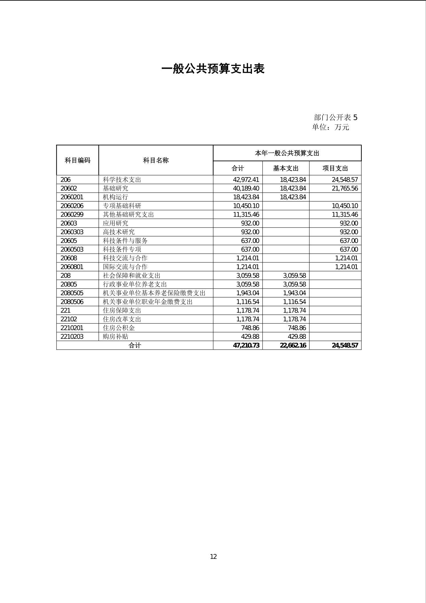 beat365在线体育app