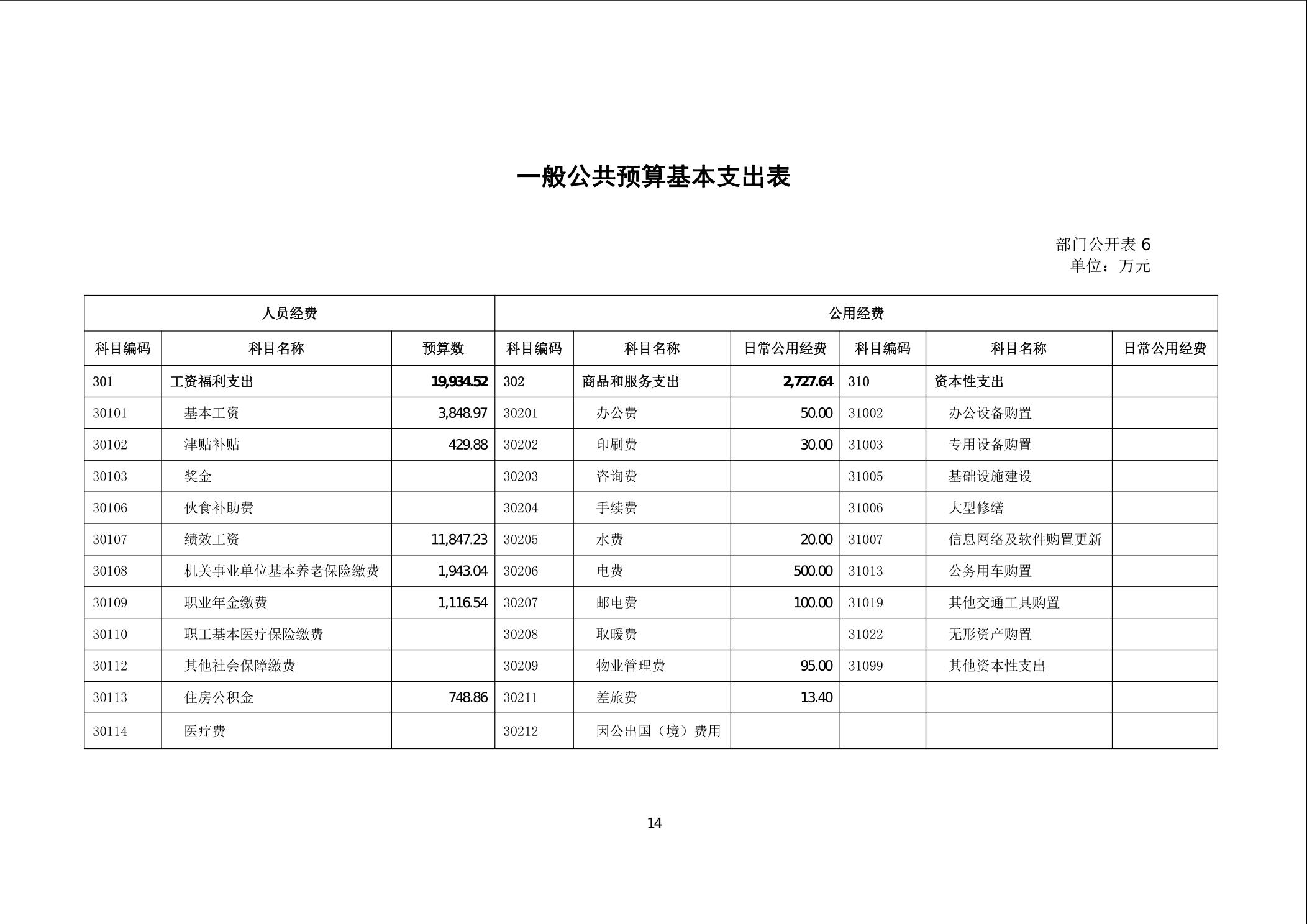 beat365在线体育app