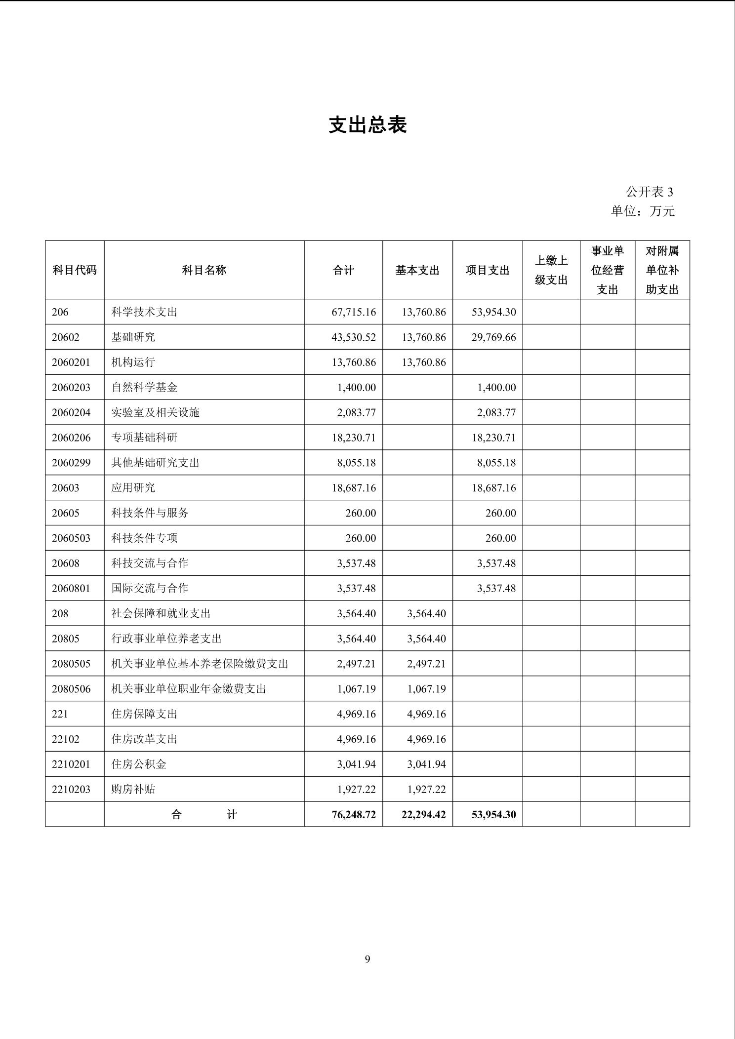 beat365在线体育app