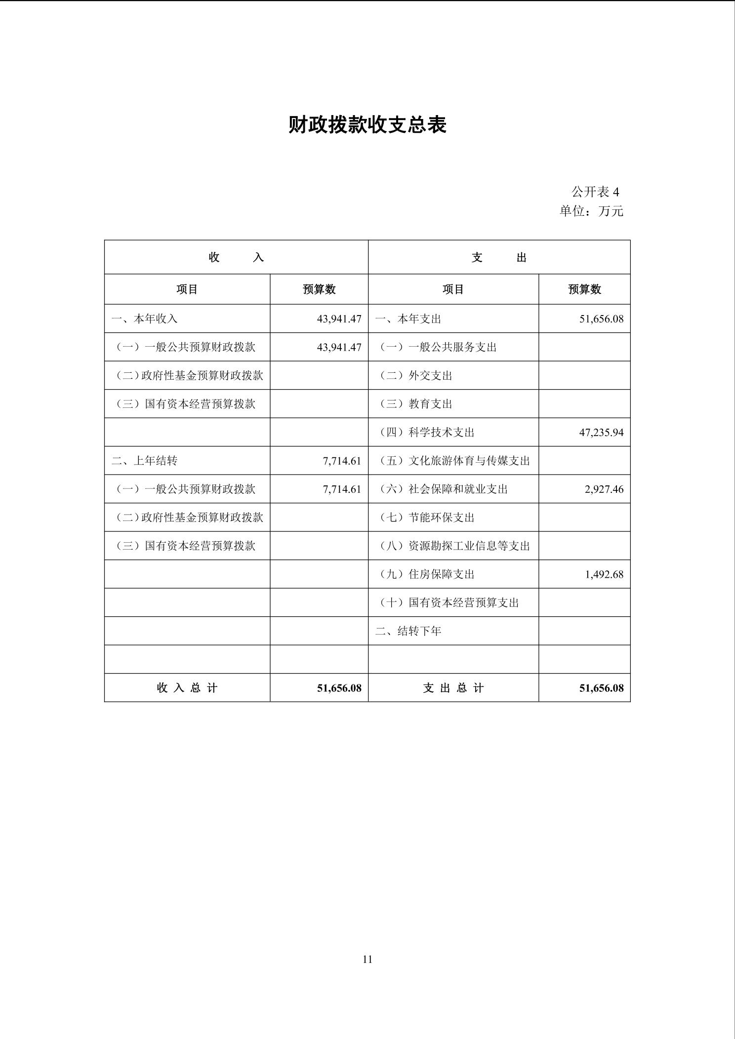 beat365在线体育app