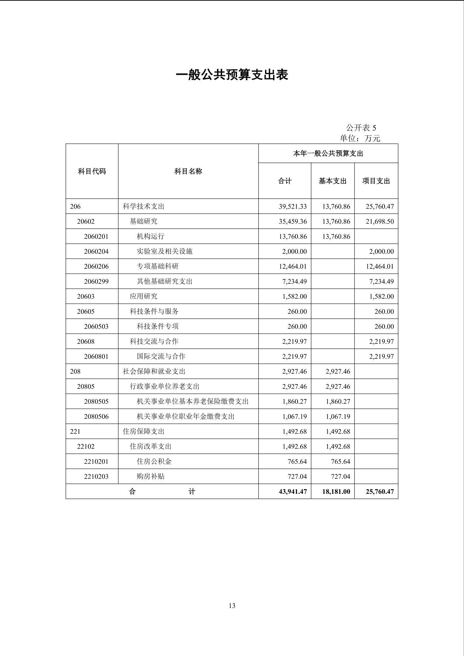 beat365在线体育app