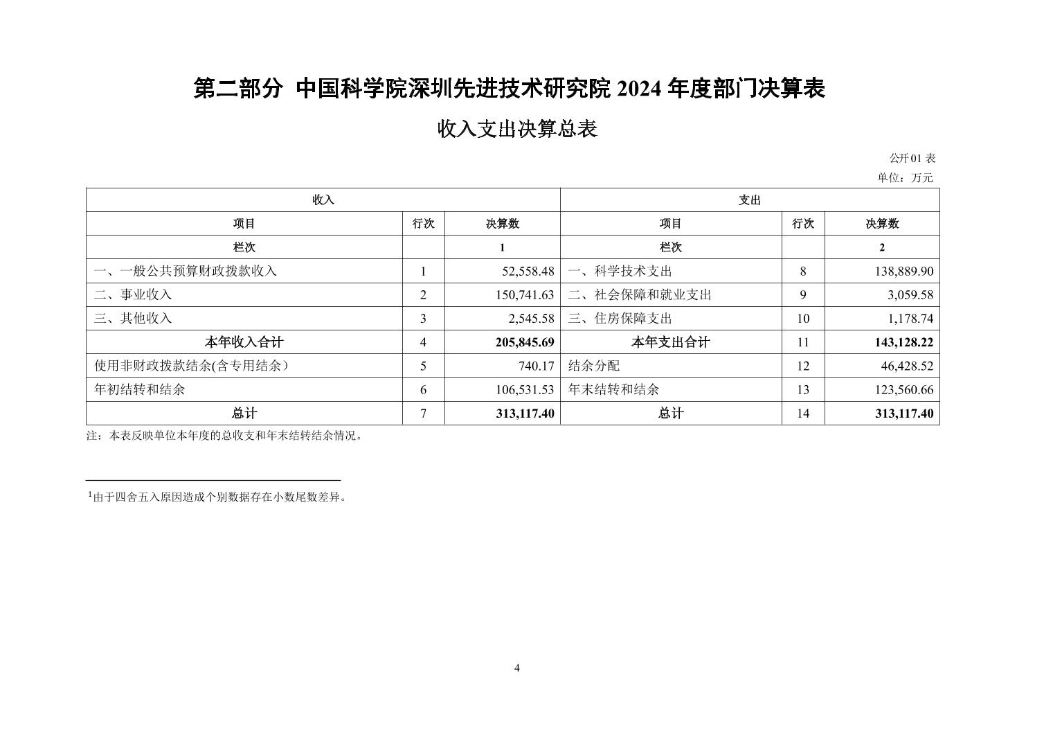 beat365在线体育app