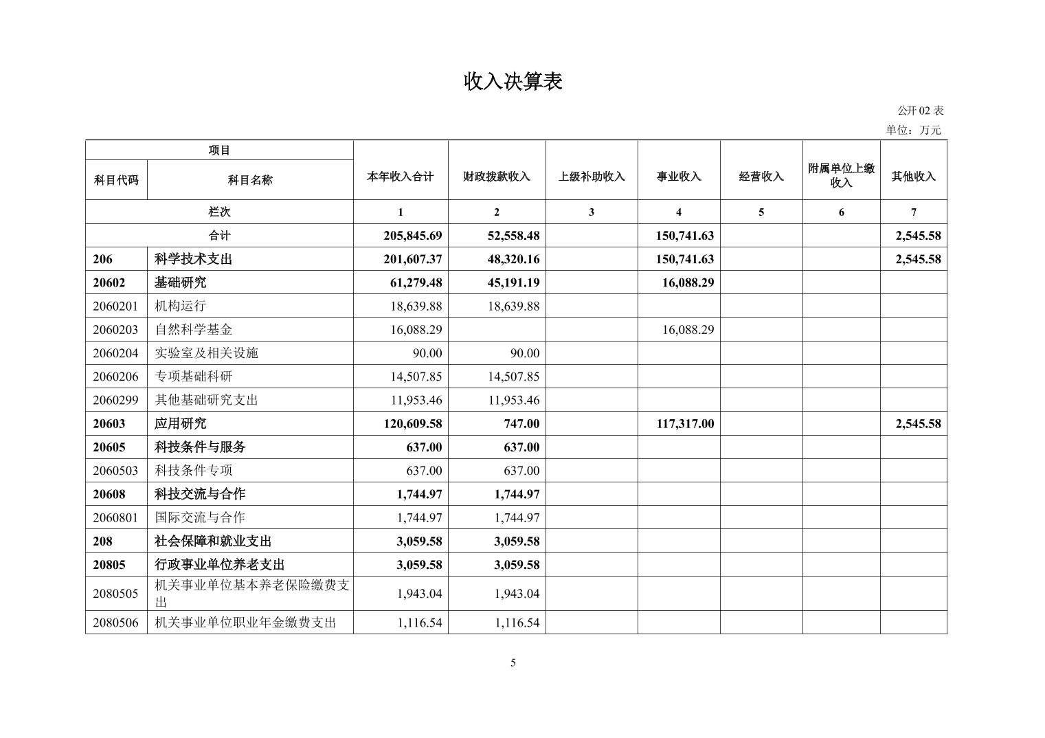beat365在线体育app