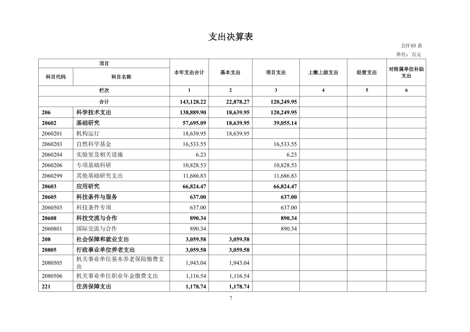 beat365在线体育app