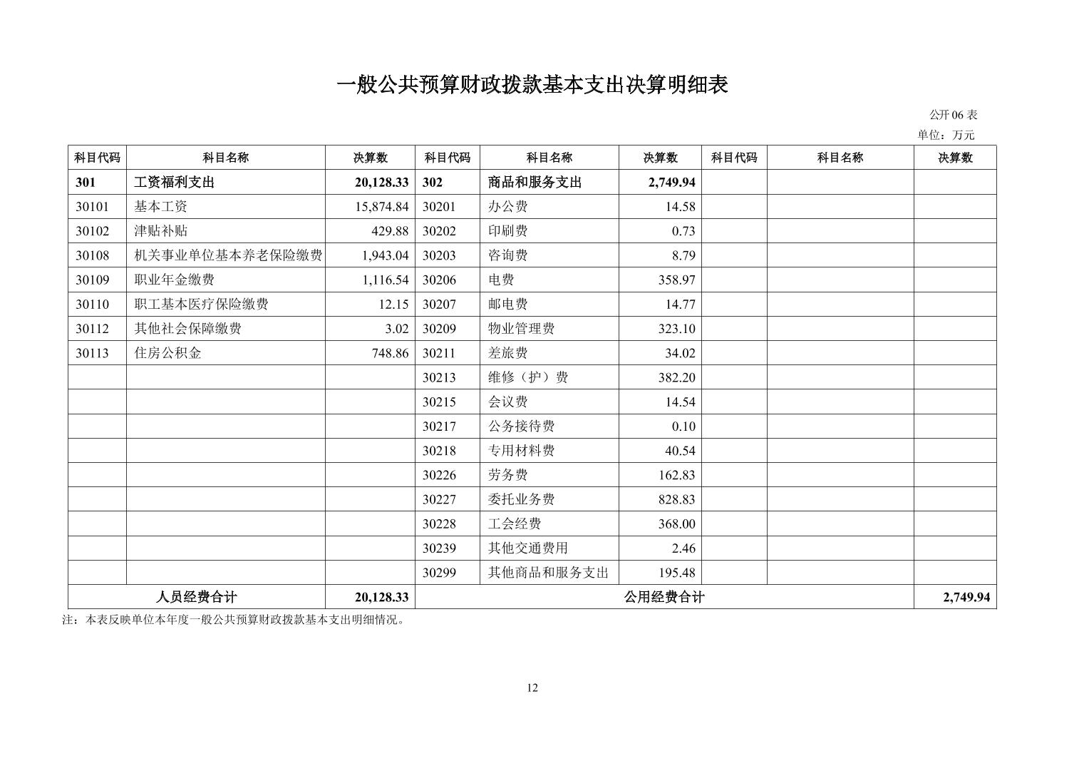 beat365在线体育app