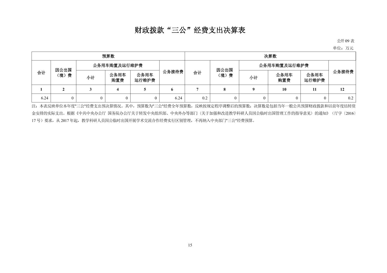 beat365在线体育app