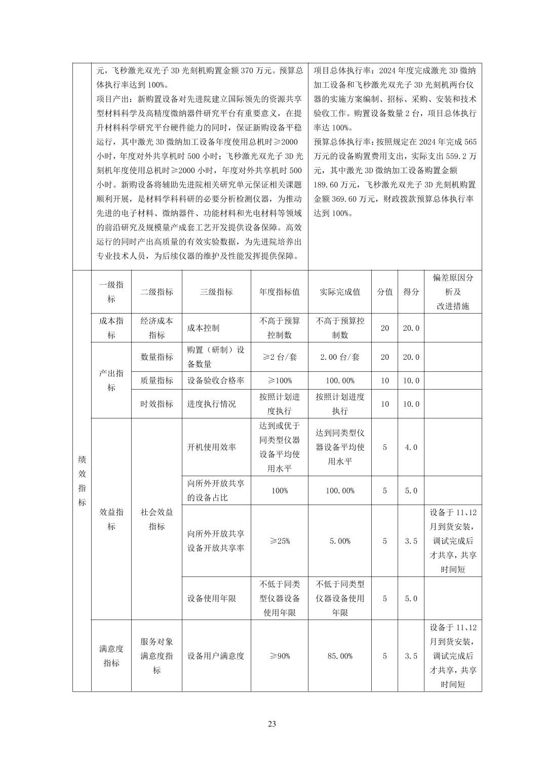 beat365在线体育app