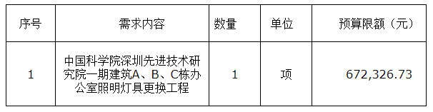 beat365在线体育app
