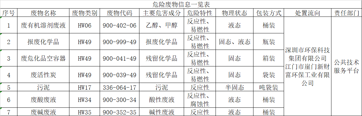 beat365在线体育app