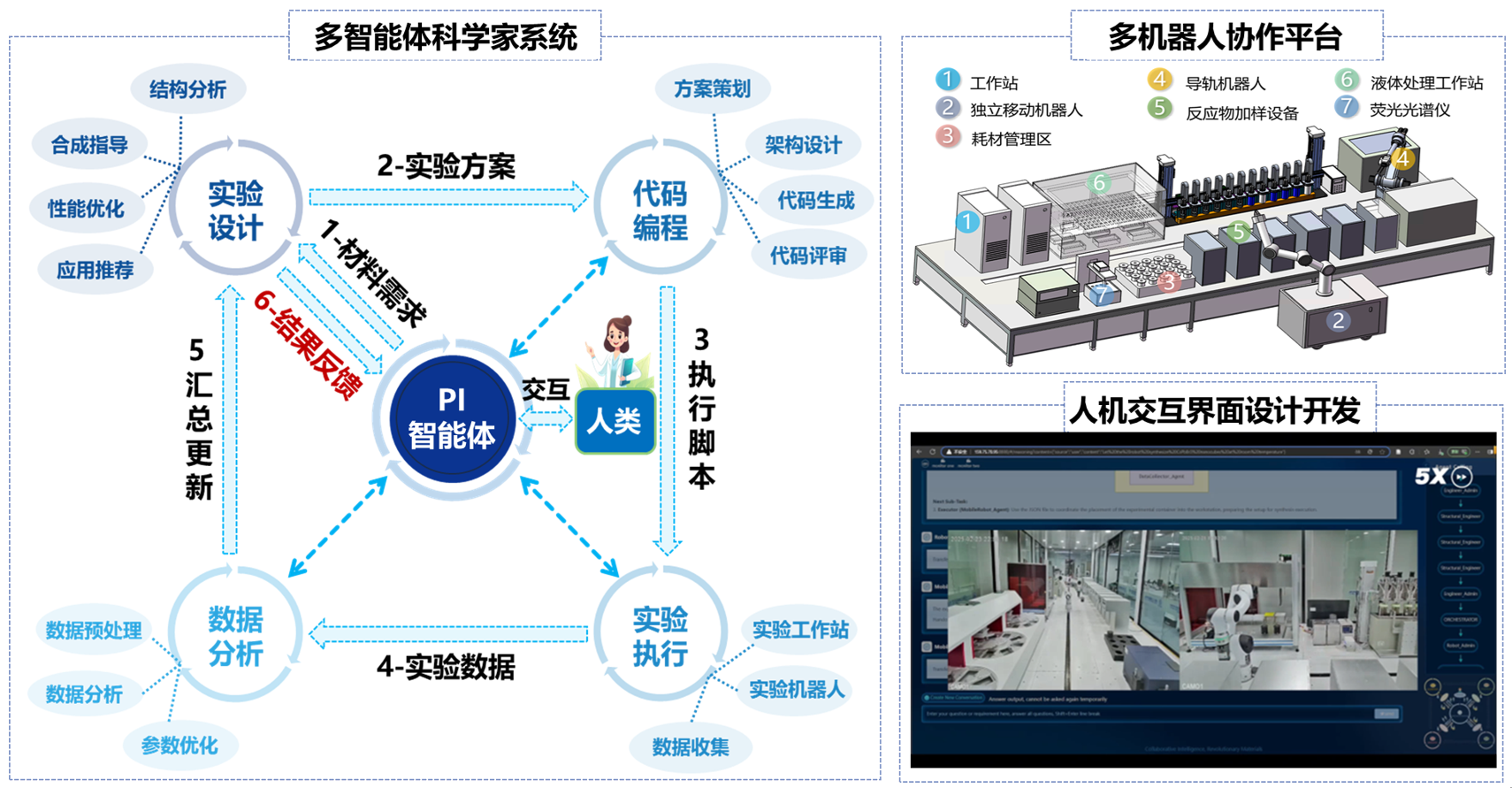 beat365在线体育app