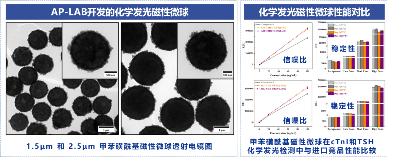 beat365在线体育app