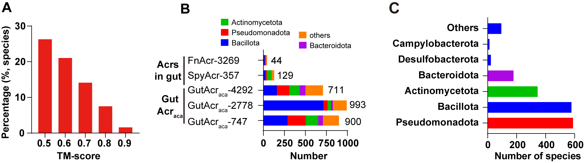 beat365在线体育app