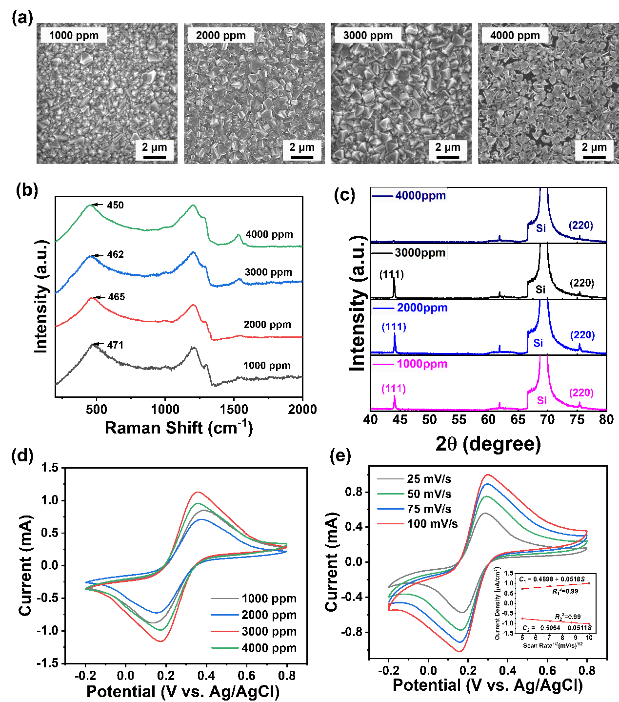 beat365在线体育app