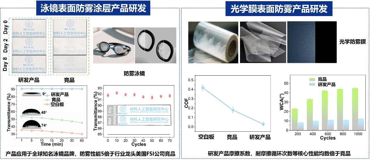 beat365在线体育app