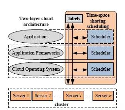 beat365在线体育app