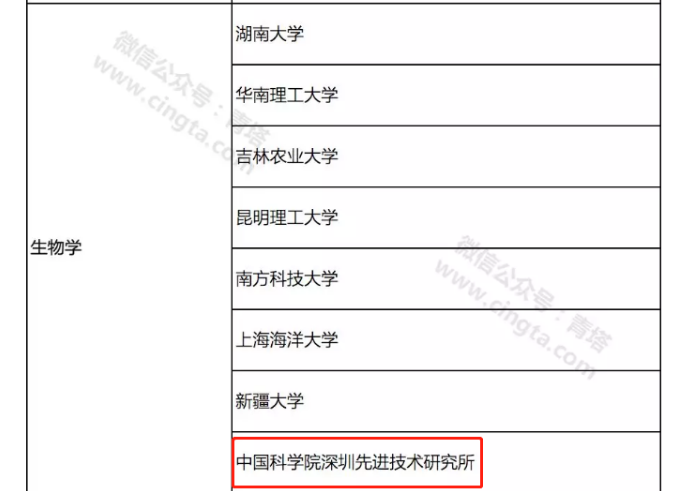 beat365在线体育app