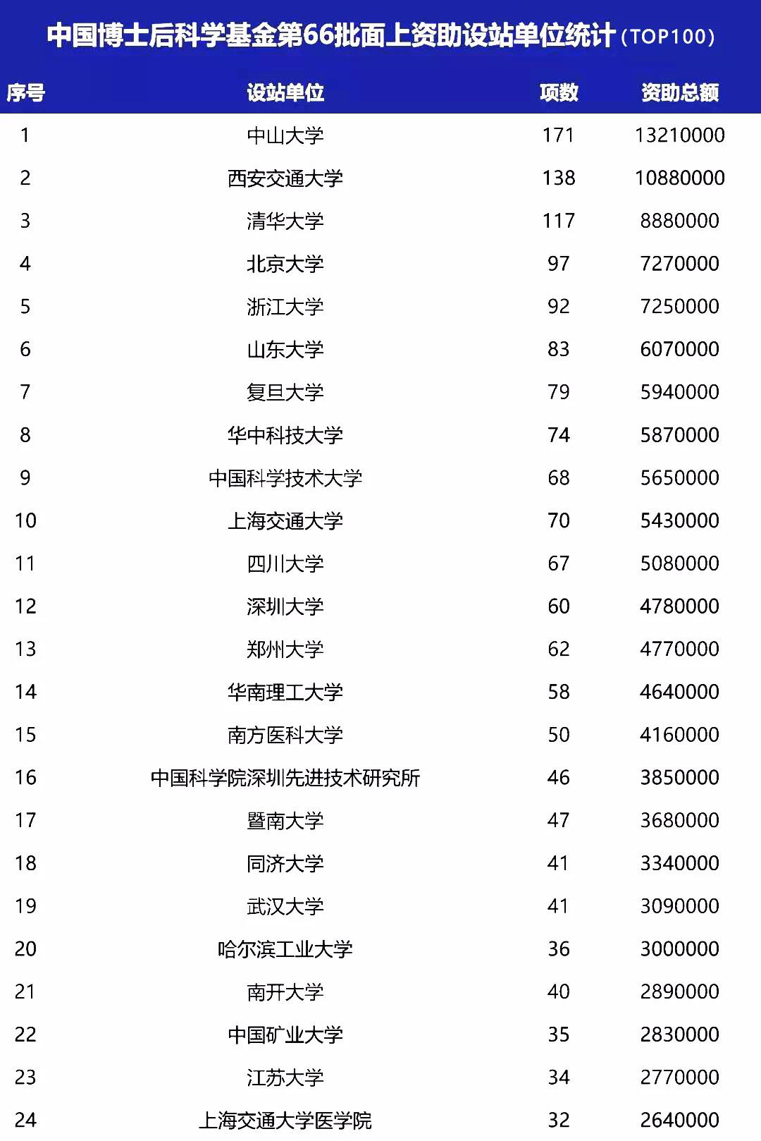 beat365在线体育app
