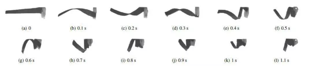 beat365在线体育app