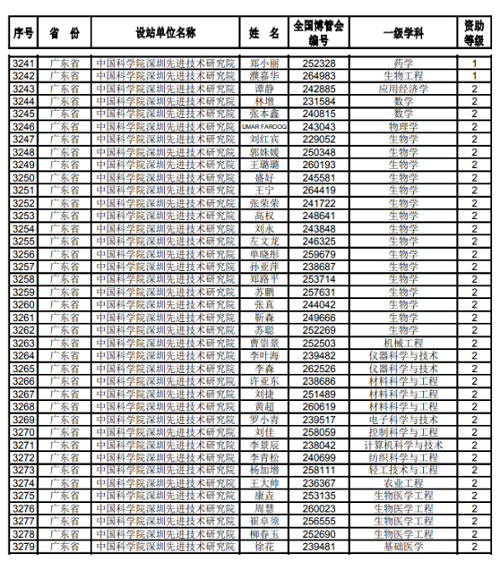 beat365在线体育app