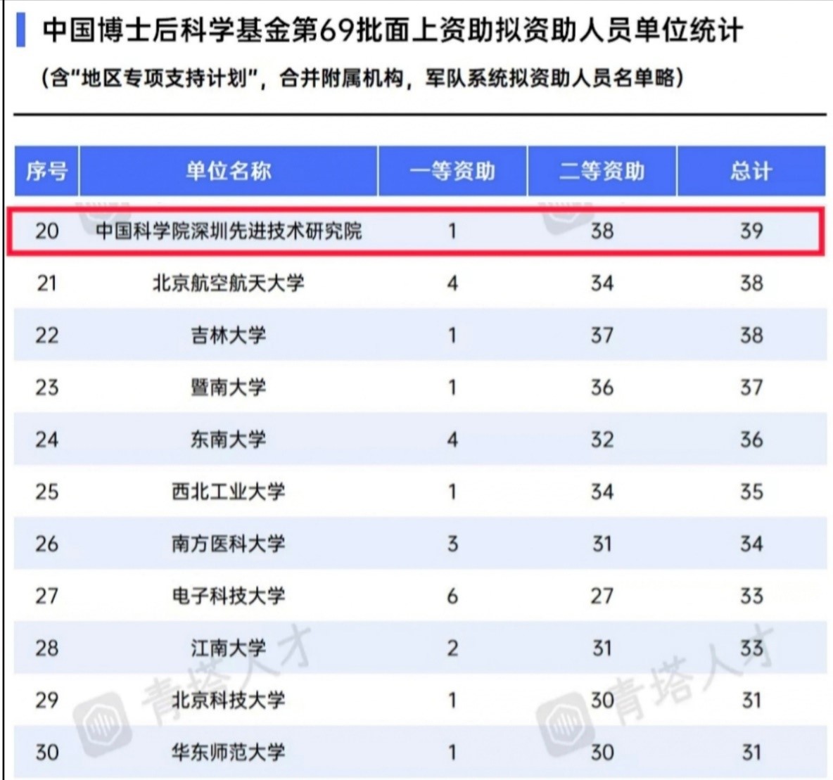 beat365在线体育app