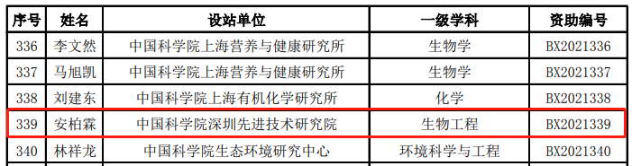 beat365在线体育app