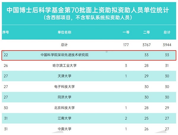 beat365在线体育app