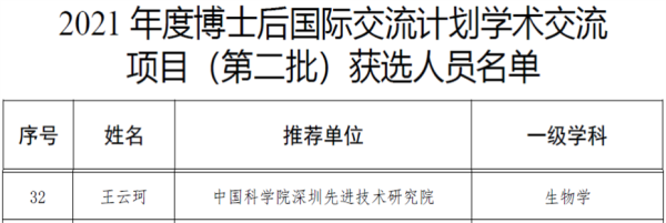 beat365在线体育app