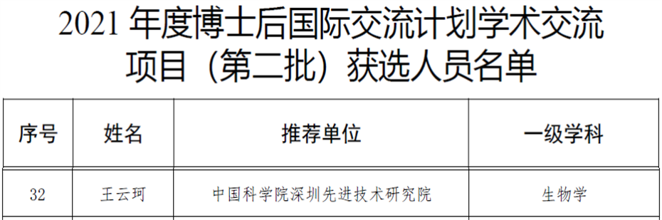 beat365在线体育app